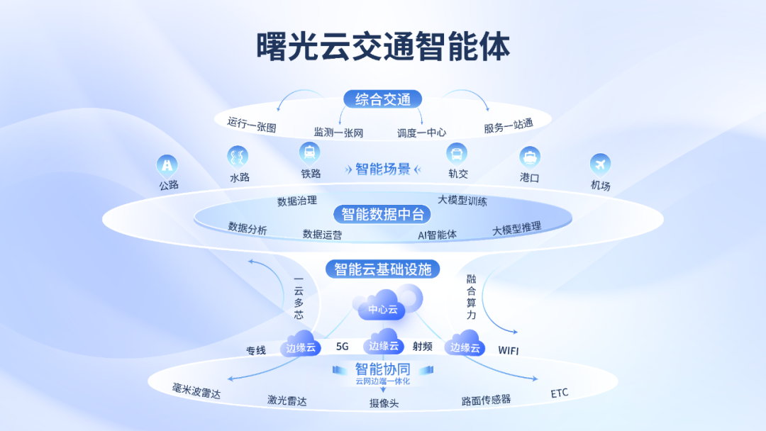 图2.png
