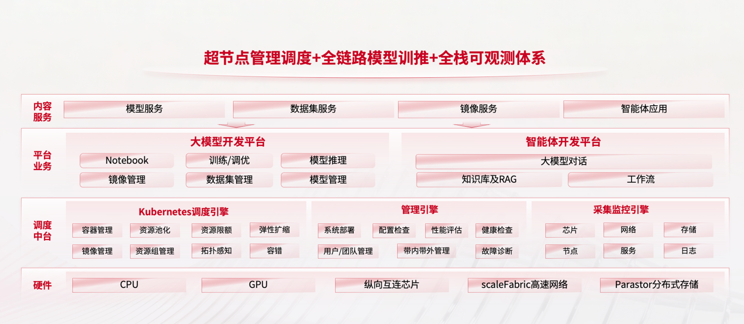 1775717154673997.png 073e05f492266115d9466ae985aac21e.png