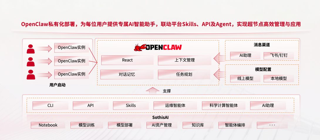 1775717160602184.png 5ee8eb75e24532c7d09bc0e9674ac0ed.png