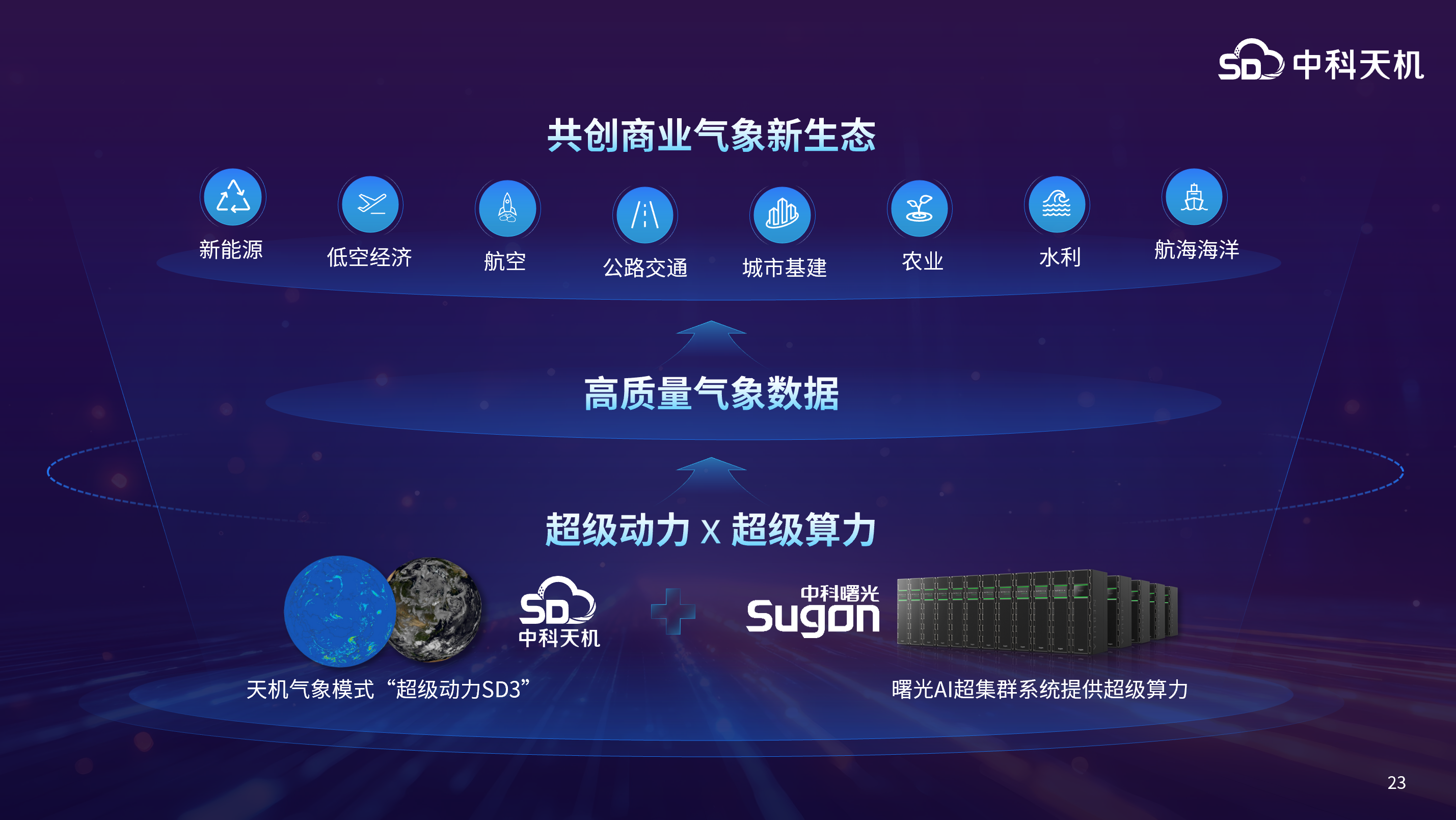 880eeb598d9c82c673f93c1d0895c020.png