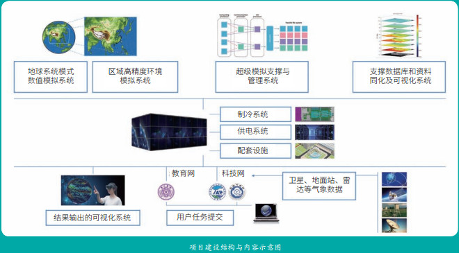 地球系统1.jpg